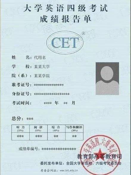 自考本科前英語已拿到英語四級(jí)證書