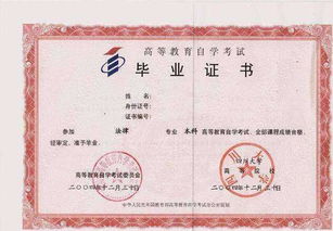 自考本科考初會