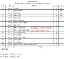 自考播音主持本科藝術(shù)學(xué)學(xué)位