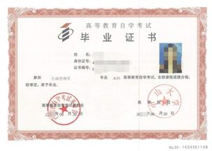 廣東自考本科要考多久