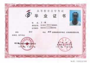 自考本科漢語言專業(yè)要考英語嗎