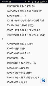 山東會計本科自考科目有哪些科目