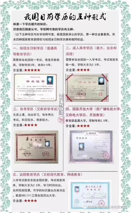 自考本科的含金量認(rèn)可不