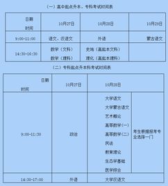 內蒙古成人自考本科2018