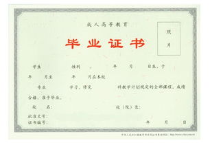 四川工商企業(yè)管理自考本科科目