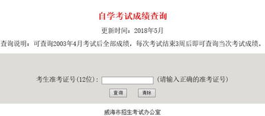 山東省20184月自考本科成績