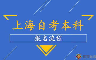 上海自考本科報(bào)名地址