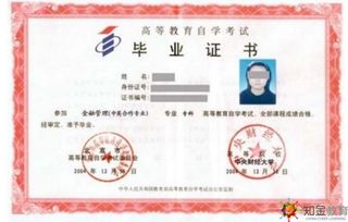 成人自考本科報(bào)名費(fèi)多少錢