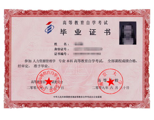 自考人力資源本科免考條件