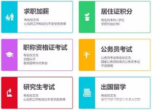 上海自考本科文科