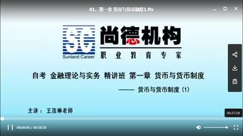 自考本科金融理論與實(shí)務(wù)PPT