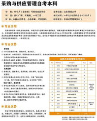 日語本科自考報(bào)名