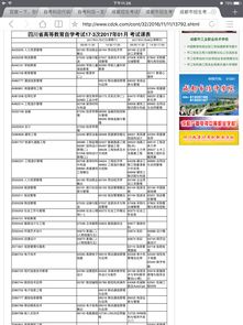 自考大學(xué)本科科目