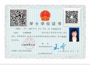 江西自考本科畢業(yè)時(shí)間