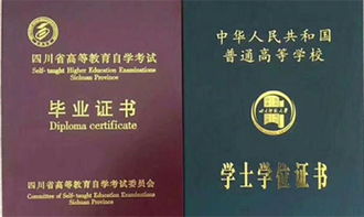 自考本科人才補(bǔ)貼