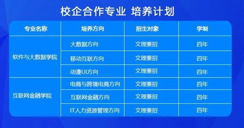 中軟國際自考本科java