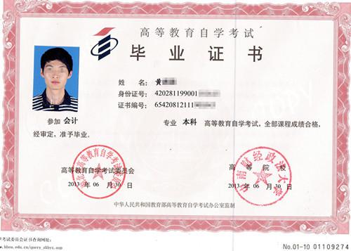 藥學自考本科讀幾