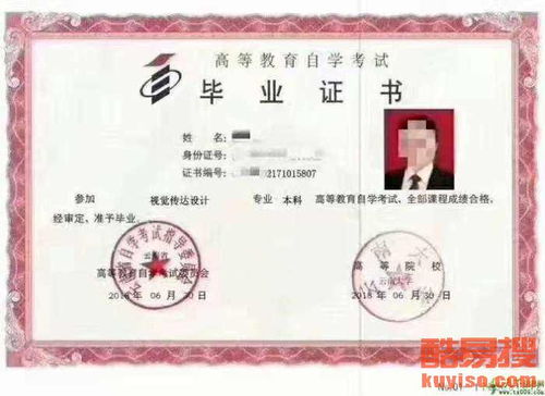 自考本科有幾門考試科目