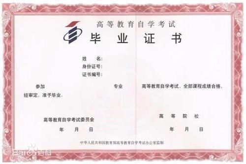 自考本科可以參加碩士考試嗎