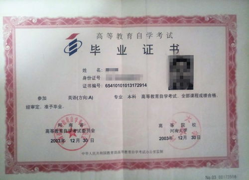 自考本科通過的人很可怕