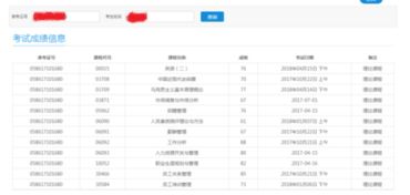 江蘇自考本科哪些專(zhuān)業(yè)比較好