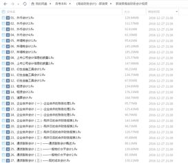 自考本科高級(jí)財(cái)務(wù)管理