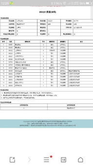 河南2019自考本科專業(yè)