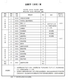 武漢大學(xué)法律專業(yè)自考本科