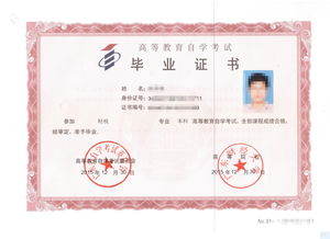 自考本科學歷可以買房嗎