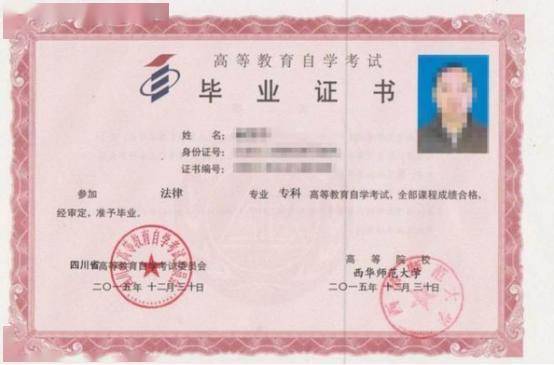 自考211本科有沒有用