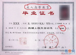 自考本科是專接本