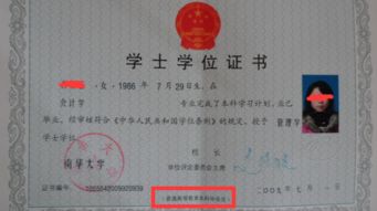 本科自考學(xué)士證好考嗎