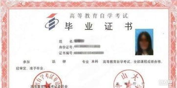 成人本科自考四川報(bào)名