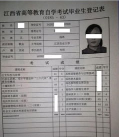 南昌大學(xué)行政管理自考本科專業(yè)