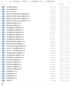會計(jì)準(zhǔn)則與制度自考本科真題