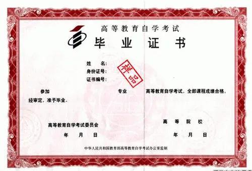 自考本科蘭州財經(jīng)大學