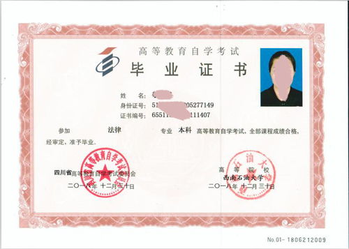 自考法律本科法學(xué)類