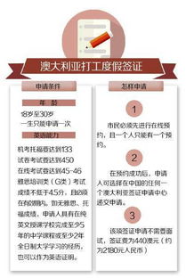 自考本科打工度假簽證