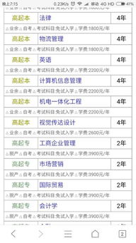 廣西脫產(chǎn)自考本科