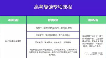 山東省自考體育本科