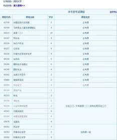 四川自考法律本科代碼d