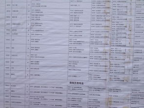 山東自考漢語言本科4月安排