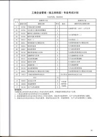 自考本科工商企業(yè)管理代碼