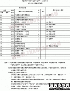 自考本科考試時(shí)間7月