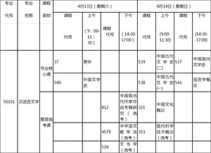 湖北2019漢語(yǔ)言文學(xué)自考本科