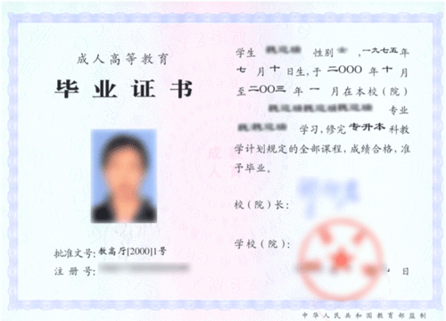 自考?？票究茰?zhǔn)考證