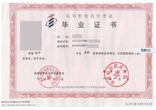 江西工商企業(yè)管理自考本科