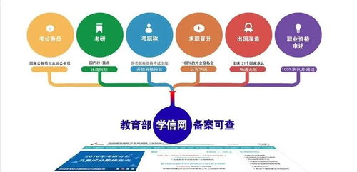 西北師范大學(xué)自考本科學(xué)位報名