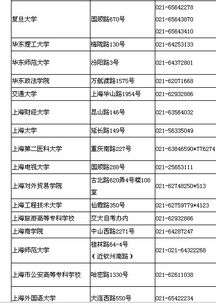 心理健康教育自考江蘇本科段
