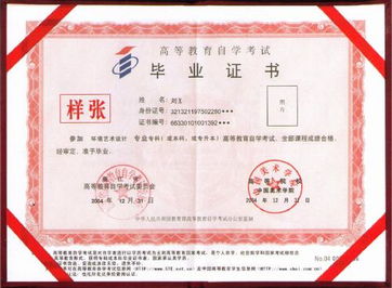 自考美術類本科學院